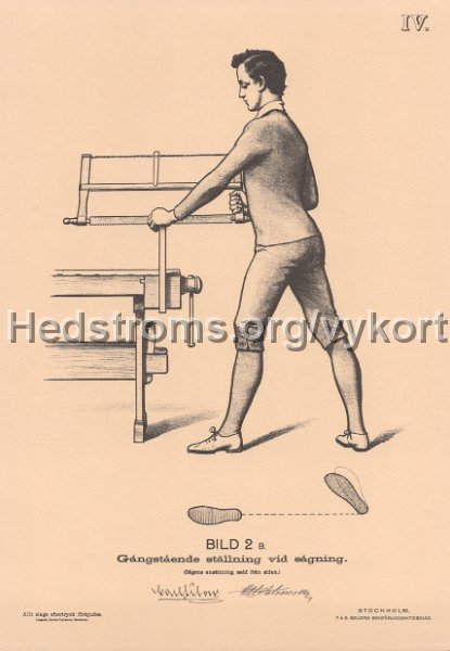 Bild 2b ur Kroppstallningar vid svensk pedagogisk snickerislojd. Naas Slojdlararseminarium, Floda 1894. Christenssons Grafiska i Lerum AB, 1990.jpg - Bild 2b ur Kroppställningar vid svensk pedagogisk snickerislöjd.Nääs Slöjdlärarseminarium, Floda 1894.Christenssons Grafiska i Lerum AB, 1990.A5-format.